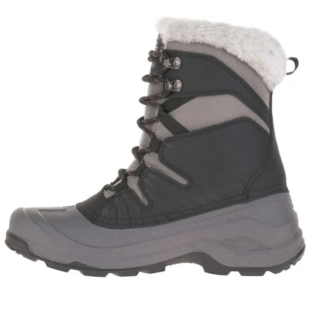 Kamik Iceland F Winter Boot Black/ Charcoal (Women's)